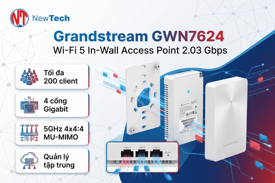 Grandstream GWN7624 - NewTech
