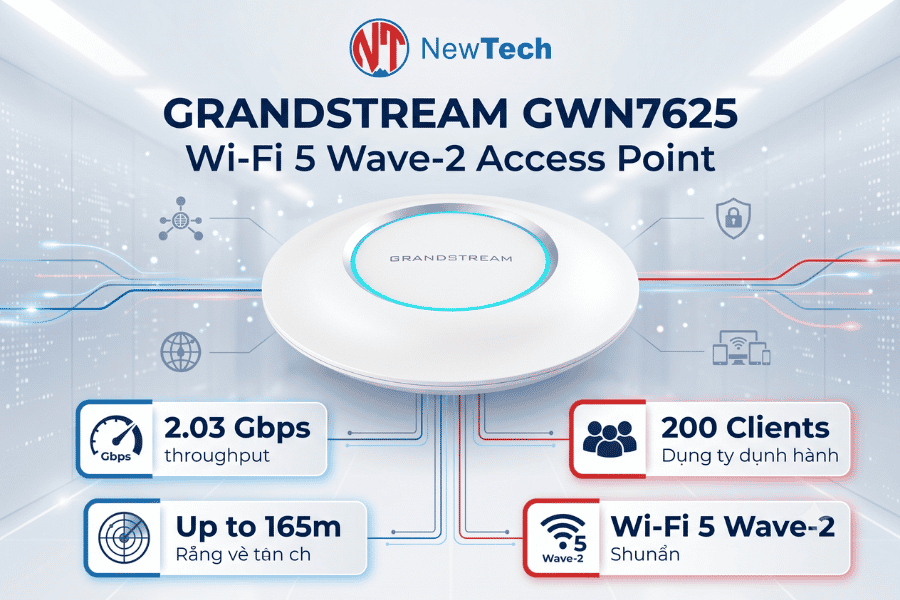 Grandstream GWN7625 - NewTech