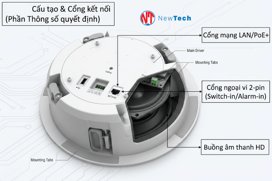 Grandstream GSC3506 - NewTech