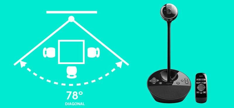 Logitech BCC950 ghi hình tất cả mọi người tham dự