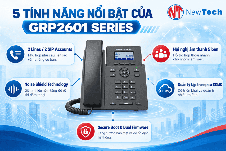 Grandstream GRP2601(P/W) Series - NewTech