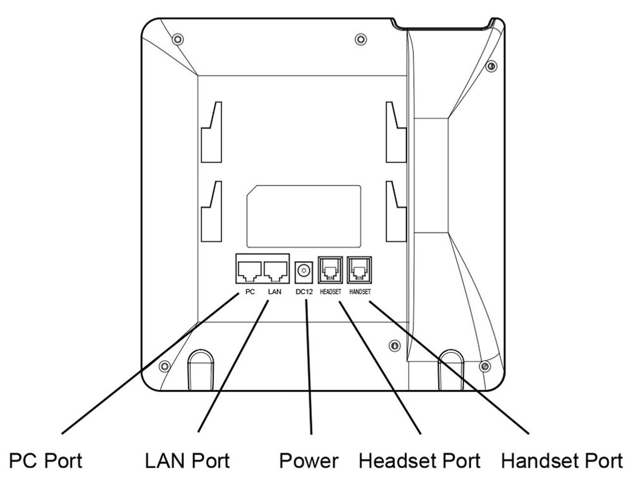 Điện thoại GXP2135 với khả năng tương thích cao