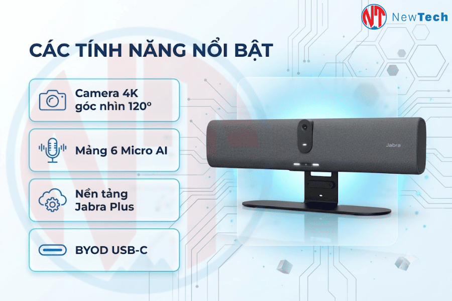 Tính năng Jabra Panacast U30 - NewTech