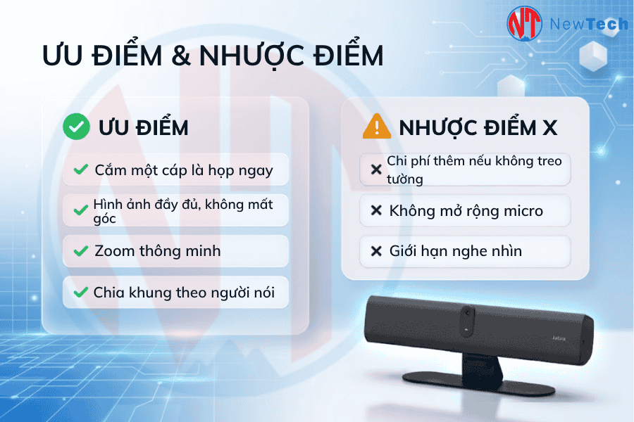 ưu điểm của Jabra Panacast U30 - NewTech