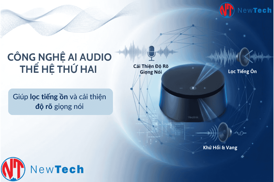Loa hội nghị Yealink CP50 - NewTech