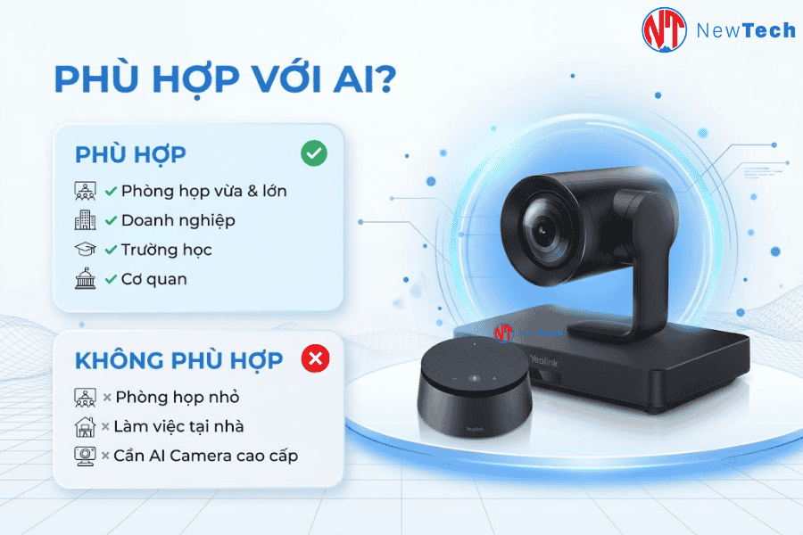 Bộ thiết bị hội nghị Yealink UVC85-BYOD - NewTech